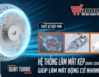 Quạt Asia tại Đà Nẵng – Mua ở đâu chính hãng, giá tốt?