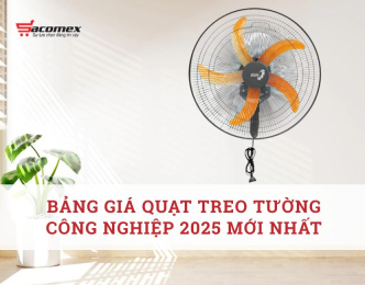 Bảng giá quạt treo tường công nghiệp 2025 mới nhất