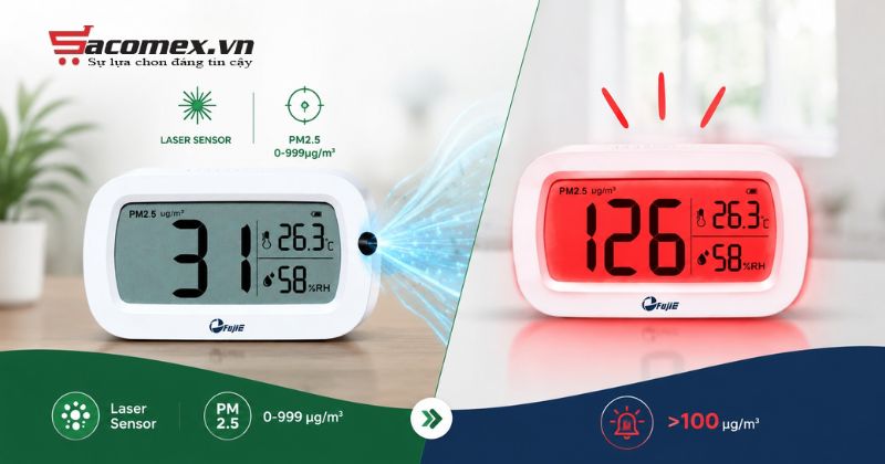  Công nghệ cảm biến laser ưu việt và cơ chế cảnh báo của máy đo chất lượng không khí mini FujiE AM100