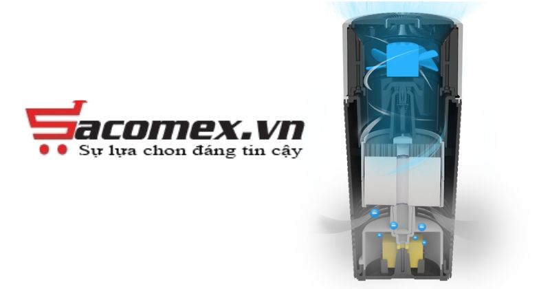 Bộ phát Ion âm mật độ cao làm sạch chủ động của máy lọc không khí thông minh dùng trên xe hơi FujiE AP100
