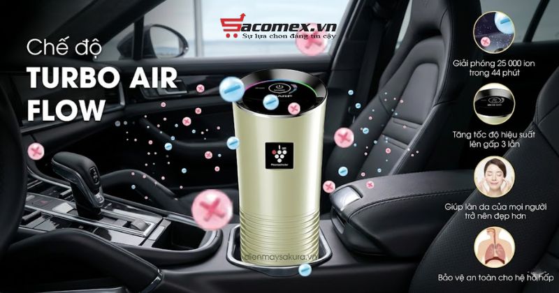 Chế độ Turbo Air Flow siêu tốc của máy lọc không khí ô tô Sharp IG-GC2E-N,