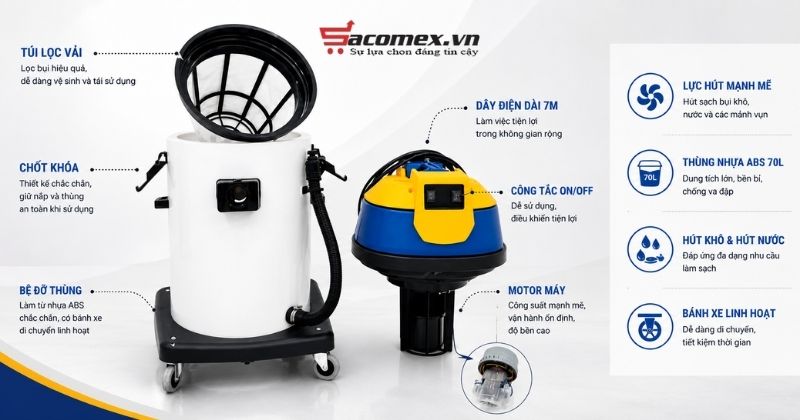 Thiết kế của máy hút bụi công nghiệp Kraffer KF270P