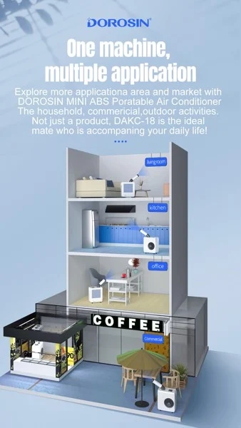 máy lạnh di động công nghiệp Dorosin DAKC-18