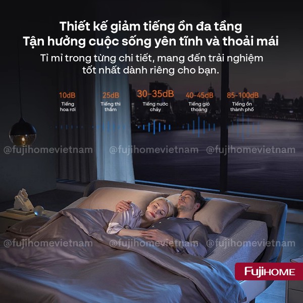 điều hòa mini di động thông minh Fujihome PAC04