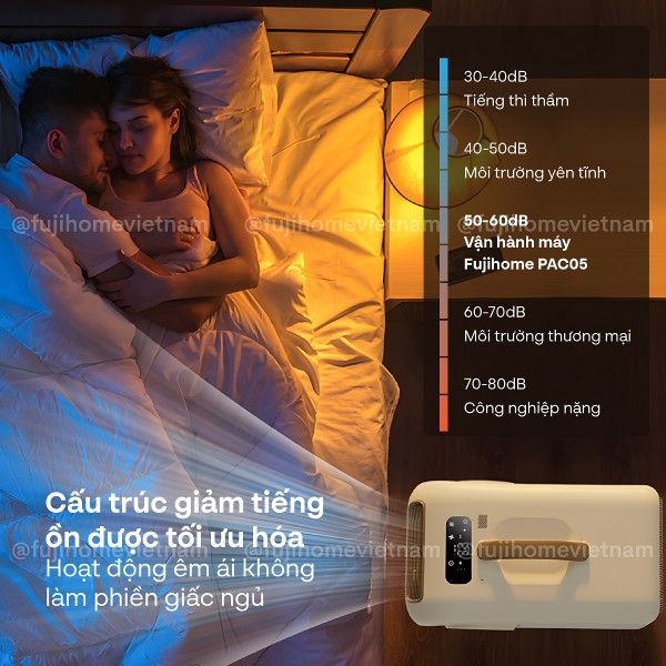 máy điều hòa mini di động thông minh Fujihome PAC05