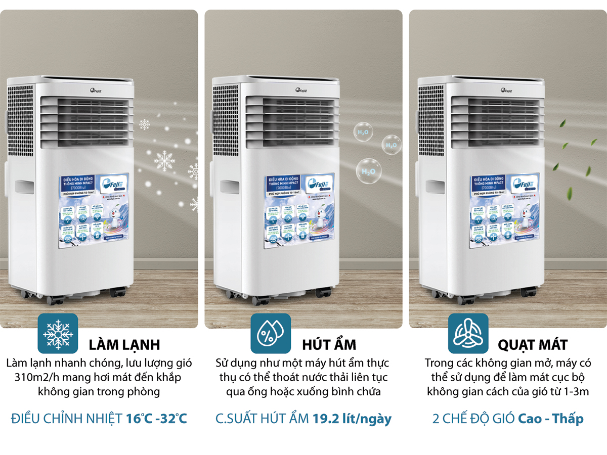 Chức năng máy điều hòa di động thông minh FujiE MPAC7 