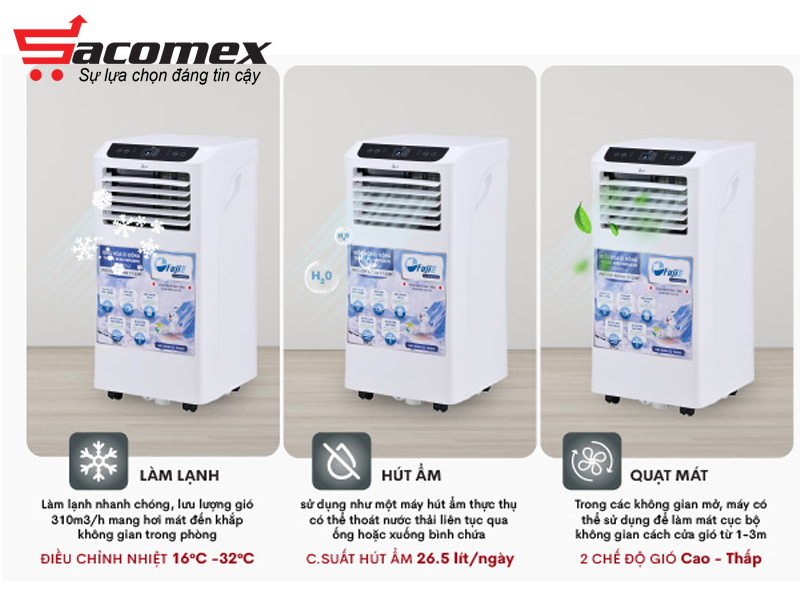 Ưu, nhược điểm của máy lạnh di động