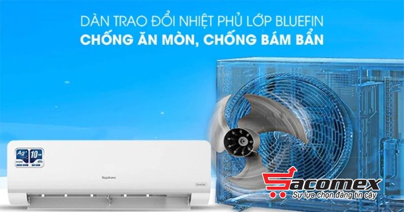 Độ bền bỉ thách thức thời gian của điều hòa treo tường Inverter 1 chiều Nagakawa NIS-C18R2T29