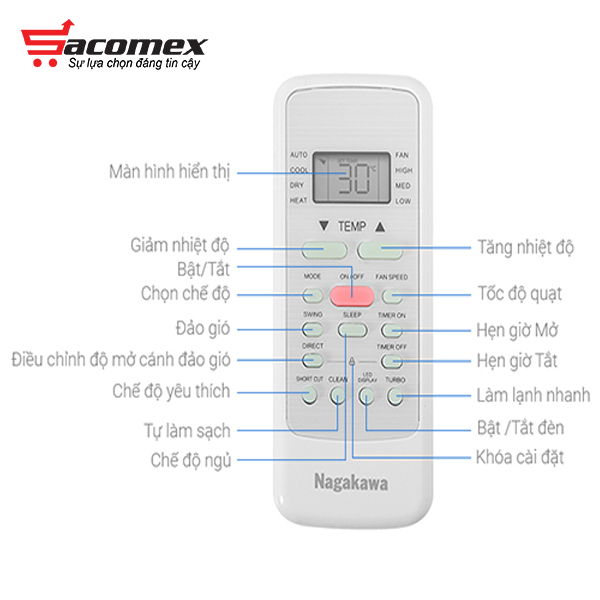 remote điều hòa  Nagakawa