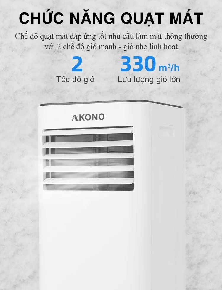 Khả năng làm mát không khí 
