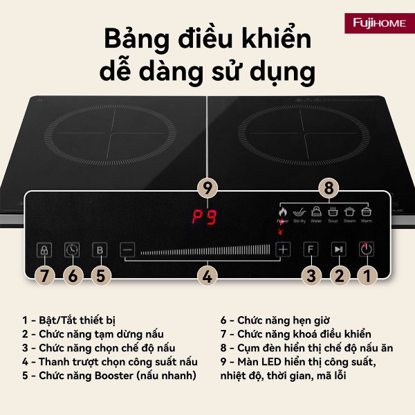 Đặc điểm nổi bật của bếp từ đôi Fujihome IC2123