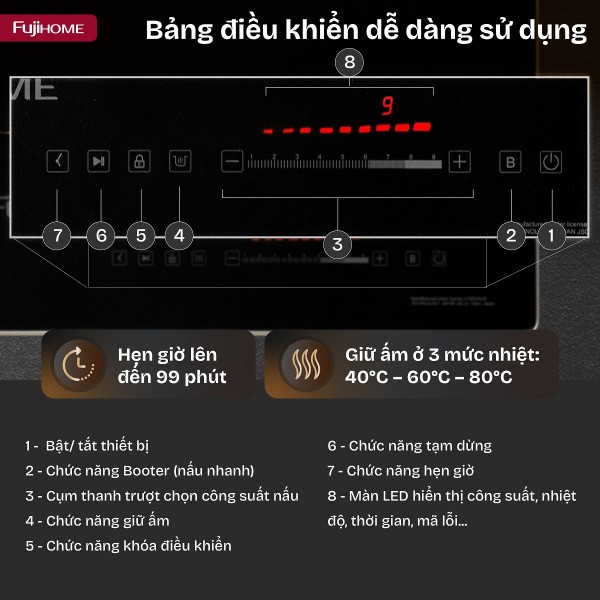 Đặc điểm nổi bật của bếp từ đôi Fujihome IC2622