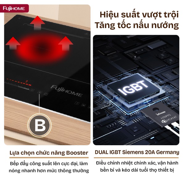 Đặc điểm nổi bật của bếp từ đôi Fujihome IC2622