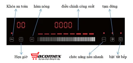 Tính năng an toàn của bếp từ Canzy
