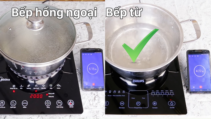 Bếp từ với bếp hồng ngoại
