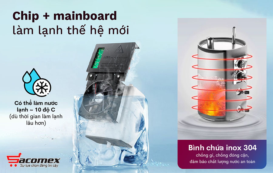 cây nước nóng lạnh Fujihome TB110E