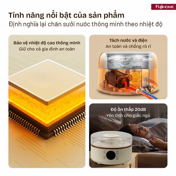 Đặc điểm nổi bật của chăn điện sưởi ấm bằng nước nóng Fujihome HB1820E