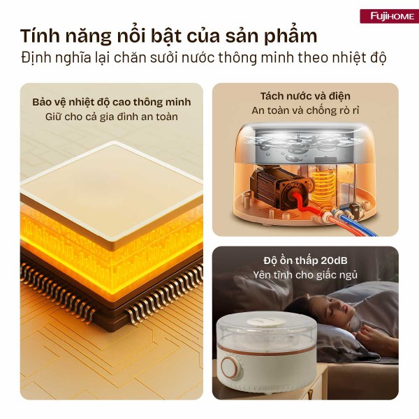 Đặc điểm nổi bật của chăn điện sưởi ấm bằng nước nóng Fujihome HB1820M