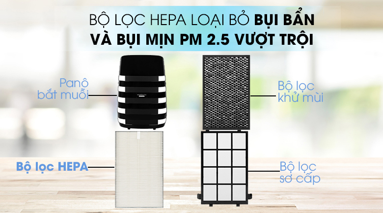 Máy Lọc Không Khí Bắt Muỗi SHARP FP-JM40V-B
