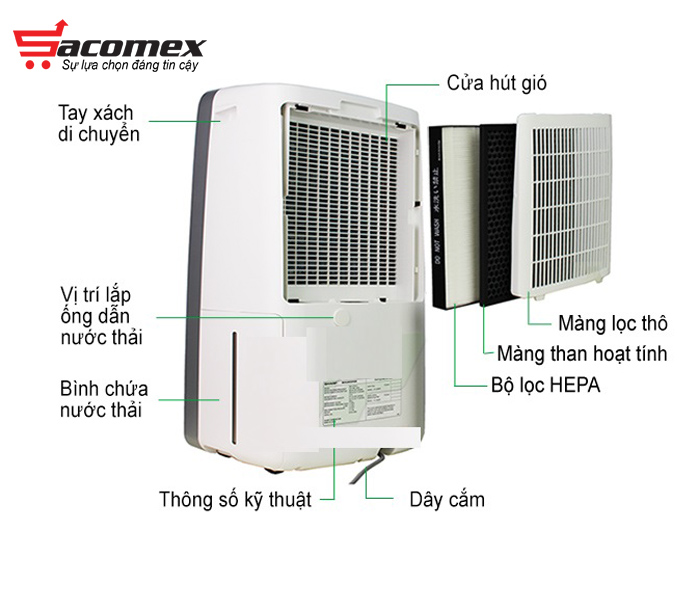 máy hút ẩm và lọc không khí Sharp DW-J27FV-S