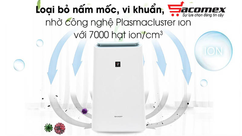 chi-tiet-ve-cac-tinh-nang-dac-biet-cua-may-dw-e16fa-w-sacomex