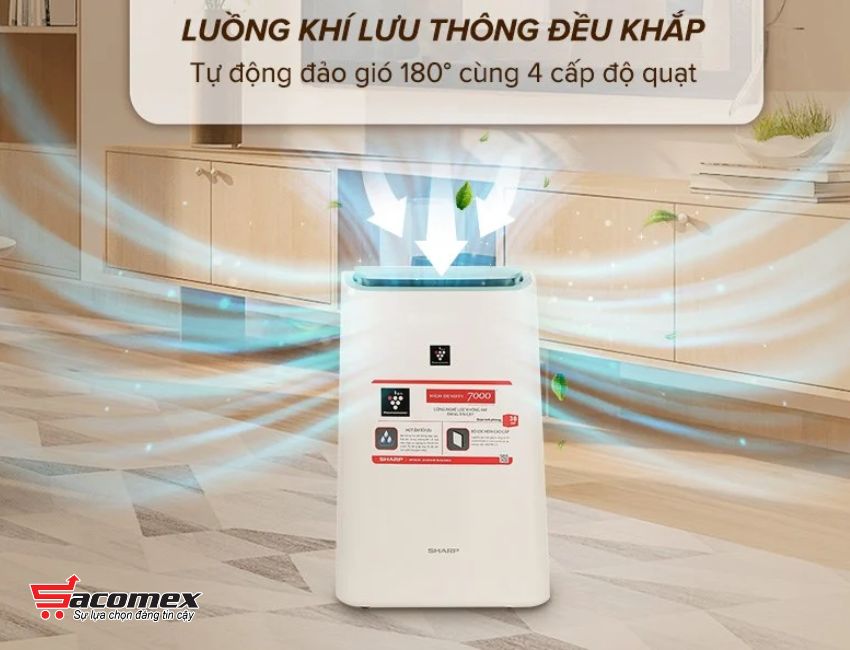 Top 3 máy hút ẩm nhà vệ sinh nên mua tại Điện máy Sacomex