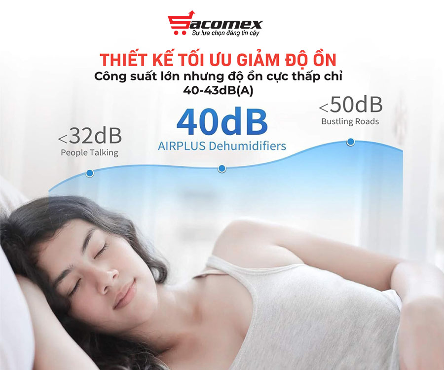 máy hút ẩm lọc không khí Airplus AP10-1907EE