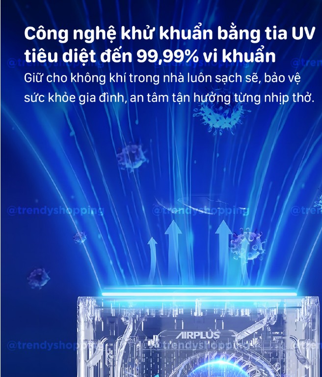 Đặc điểm nổi bật của máy hút ẩm lọc không khí Airplus AP16-2006EW