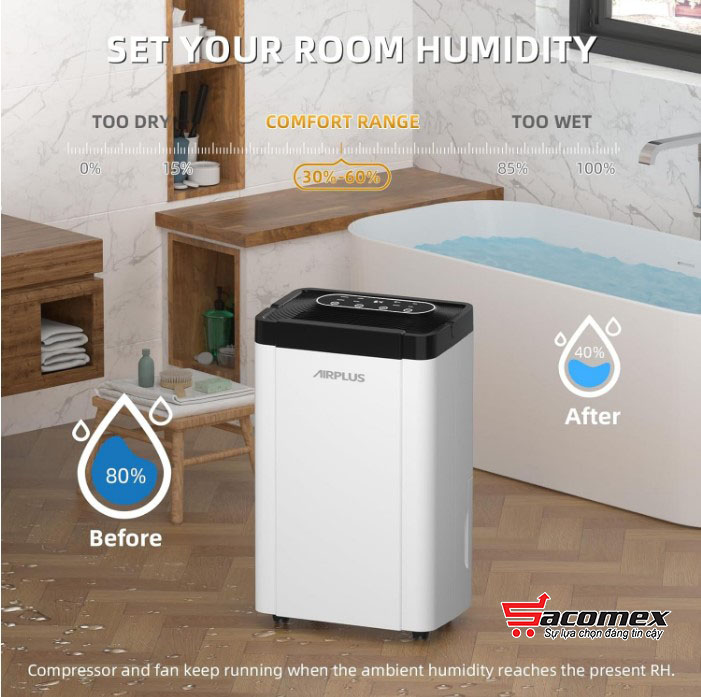 máy hút ẩm lọc không khí Airplus AP20-1909EE