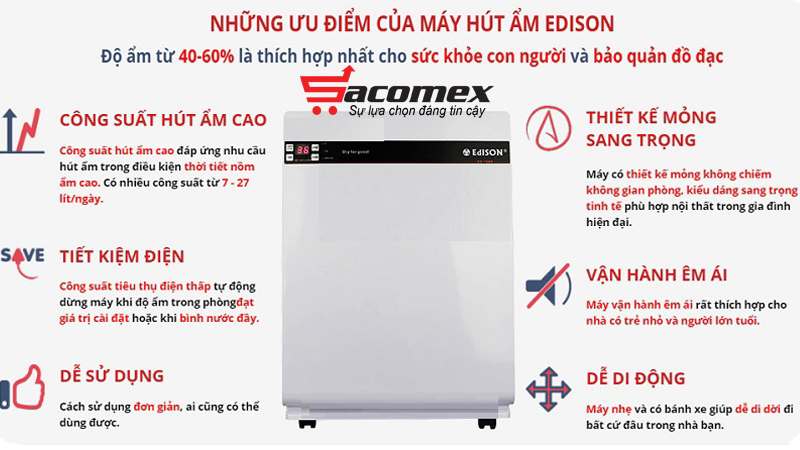 Những đặc điểm nổi bật của máy hút ẩm Edison ED-16BE