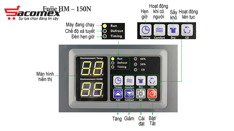 Các ưu điểm vượt trội của máy hút ẩm công nghiệp FujiE HM-150N