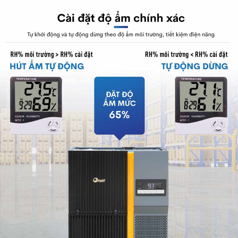 Máy được trang bị màn hình LED