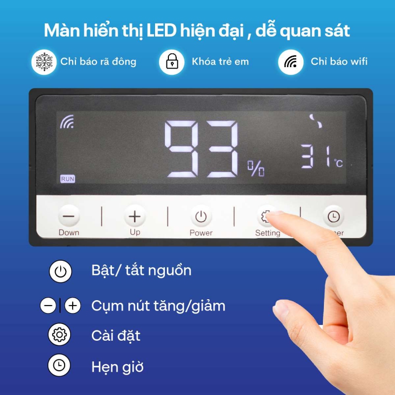Các tính năng hỗ trợ đặc biệt máy hút ẩm FujiE HM-6360EN