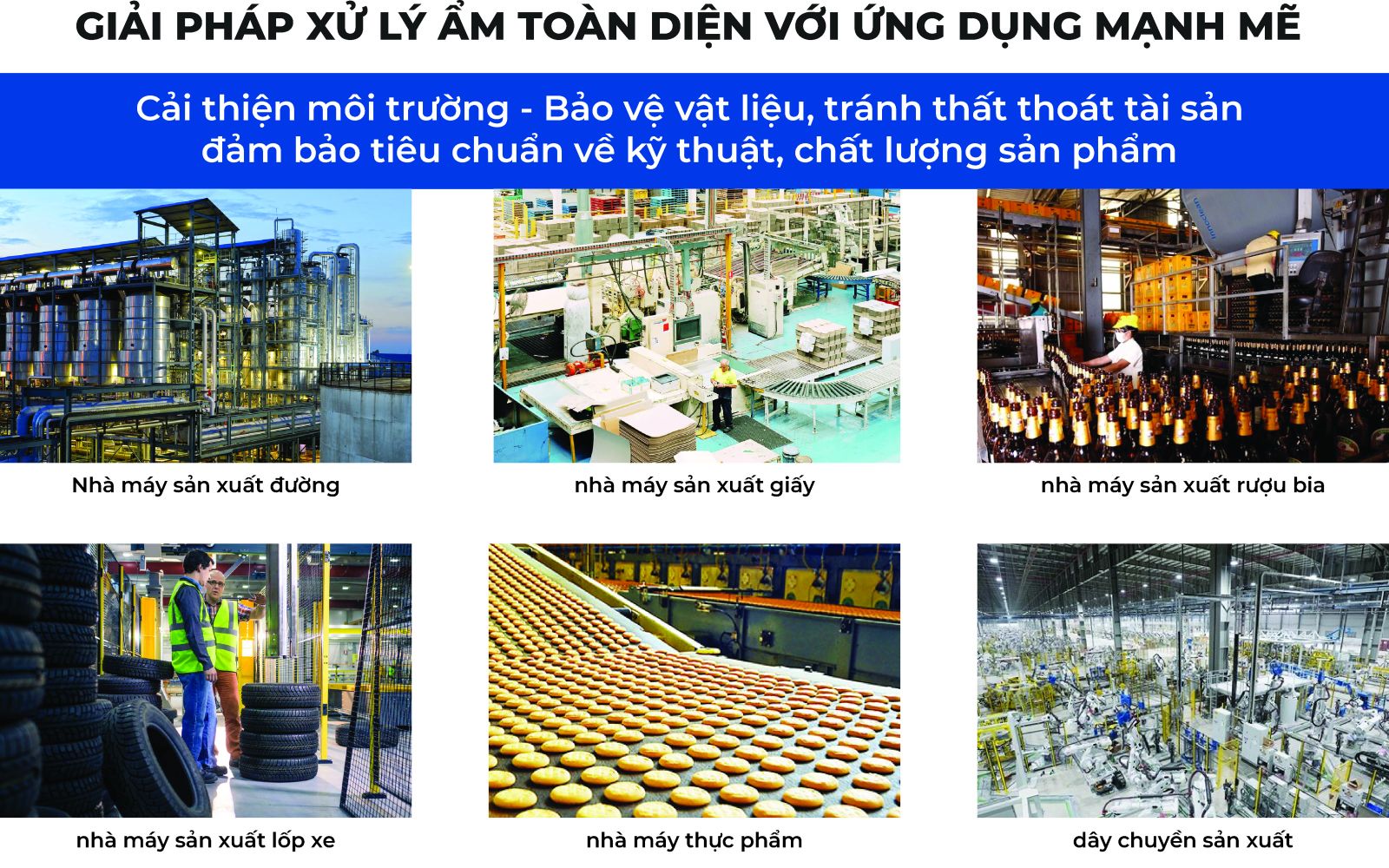 Ứng dụng thực tiễn của máy hút ẩm FujiE HTR10S