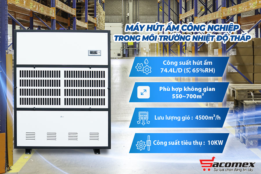 Ưu điểm vượt trội của máy hút ẩm FujiE LTR20S