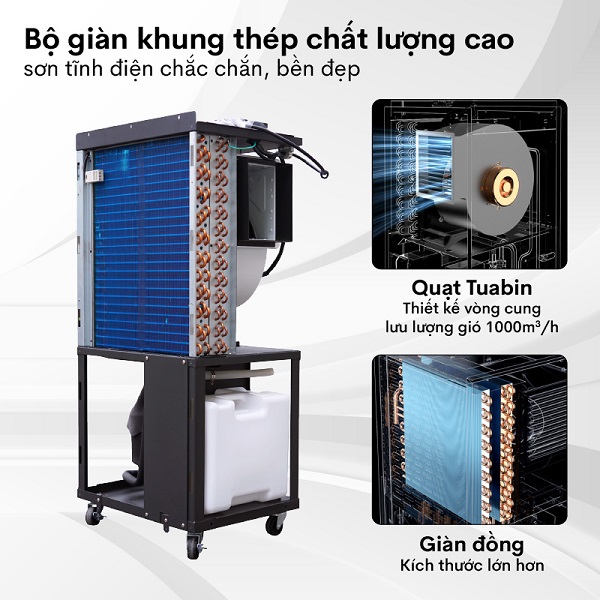 máy hút ẩm công nghiệp Fujihaia DH90W 