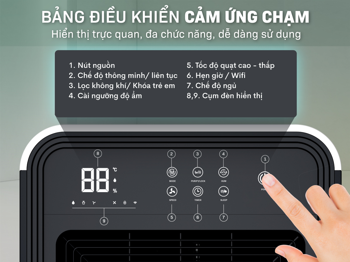 máy hút ẩm dân dụng kèm lọc không khí Fujihaia DH25W