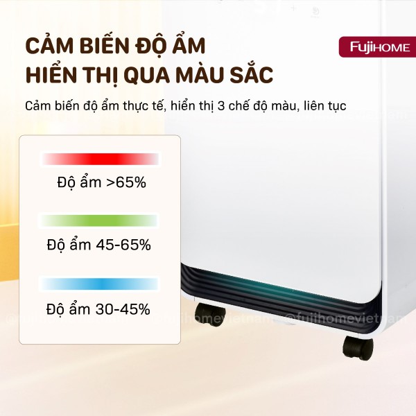 Ưu điểm nổi bật của máy hút ẩm dân dụng Fujihome DH10
