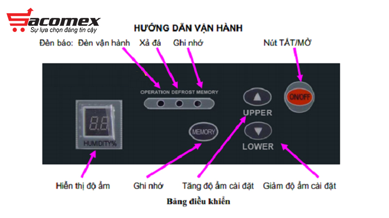 máy hút ẩm Harison HD-504B