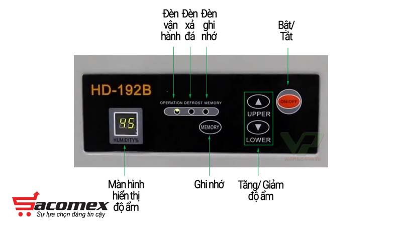 Các ưu điểm nổi bật của máy hút ẩm Harison HD-192B