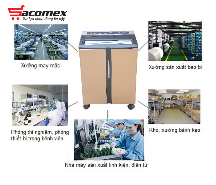 III. Các đặc điểm nổi bật của máy hút ẩm công nghiệp Harison HD-45B