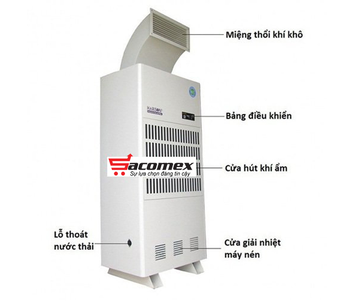 máy hút ẩm Harison HD-192PS