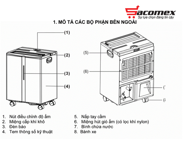 máy hút ẩm công nghiệp Harison HD-45B