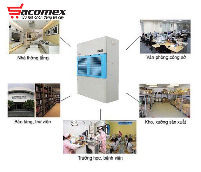 máy hút ẩm công nghiệp Harison HD-504B
