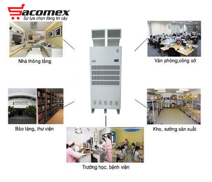 máy hút ẩm công nghiệp Harison HD-504PS