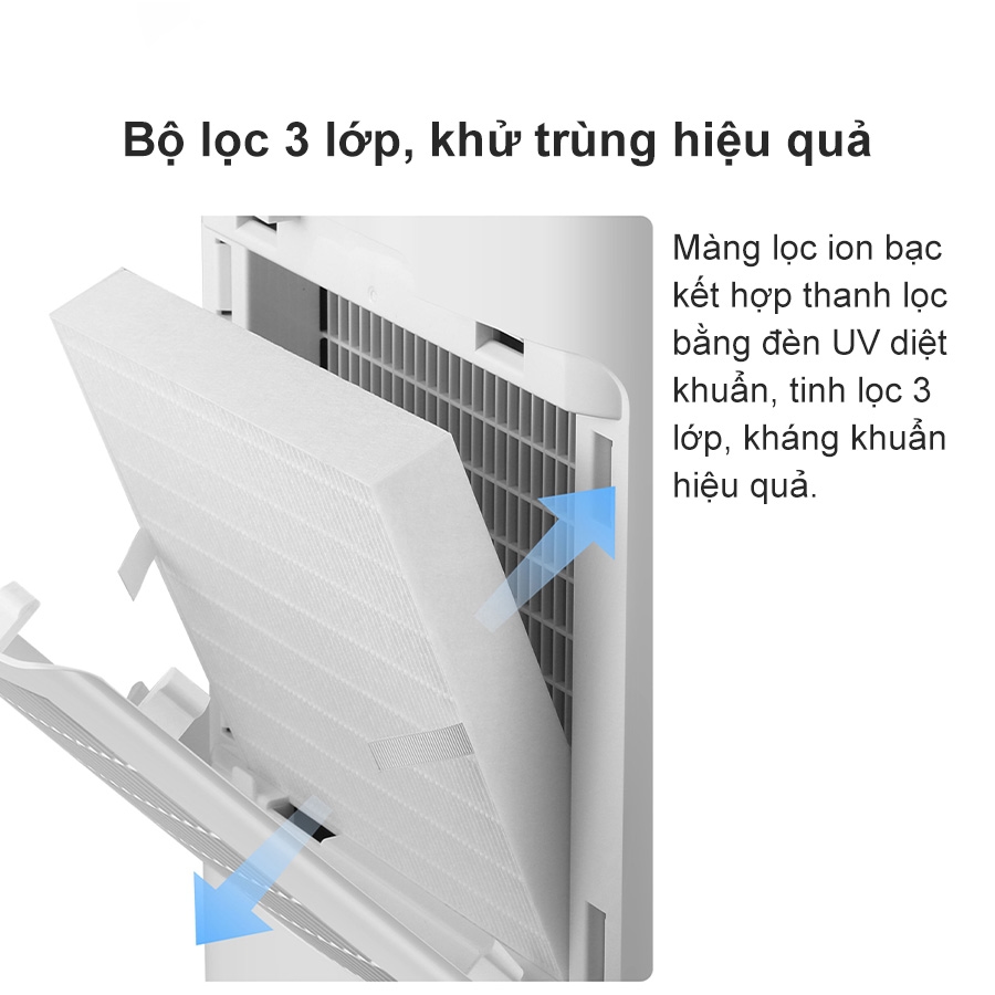 ​ máy hút ẩm Xiaomi New Widetech 24L  Click and drag to move ​