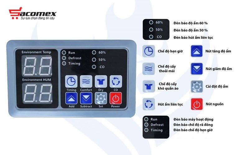 tính năng đặc biệt của máy hút ẩm công nghiệp Kosmen KM-150S