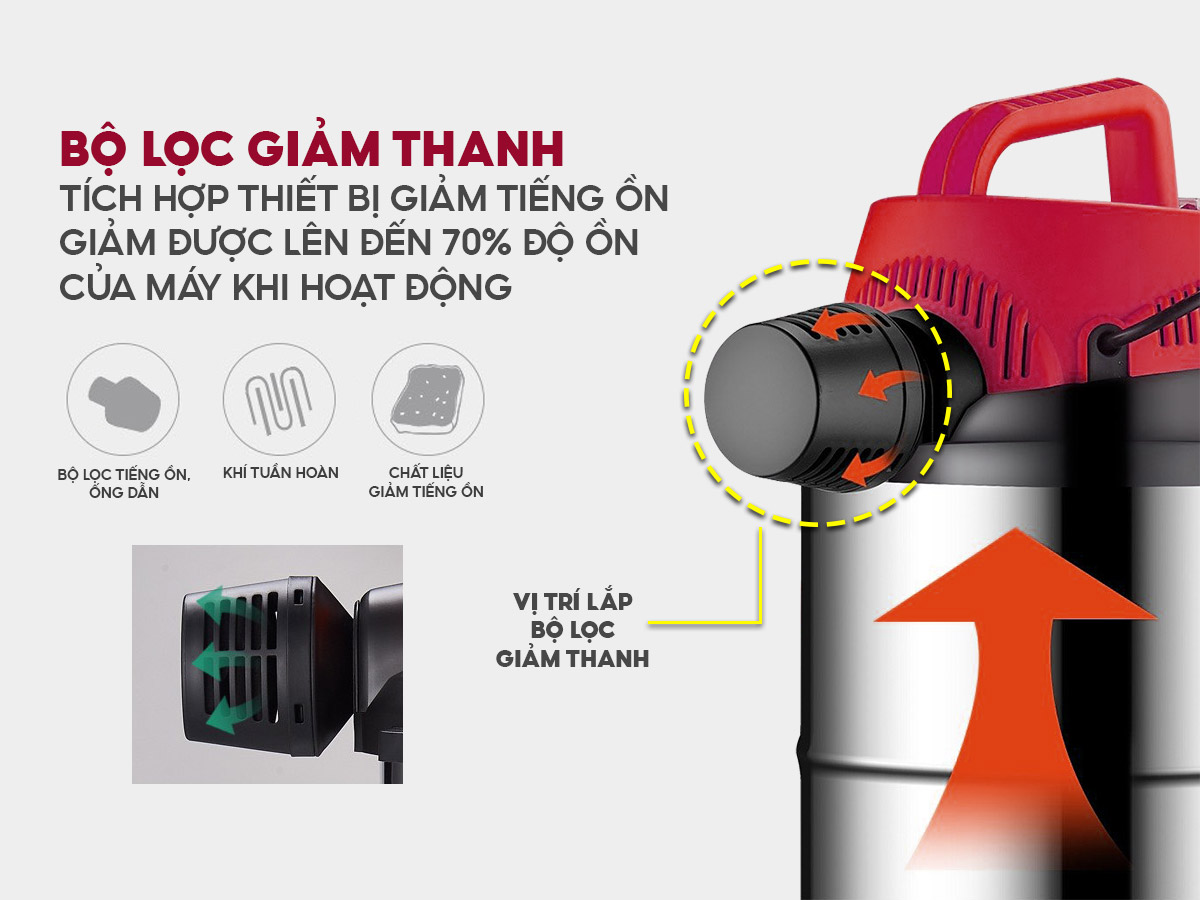 Ưu điểm nổi bật của máy hút bụi khô và ướt Fujihome VC15
