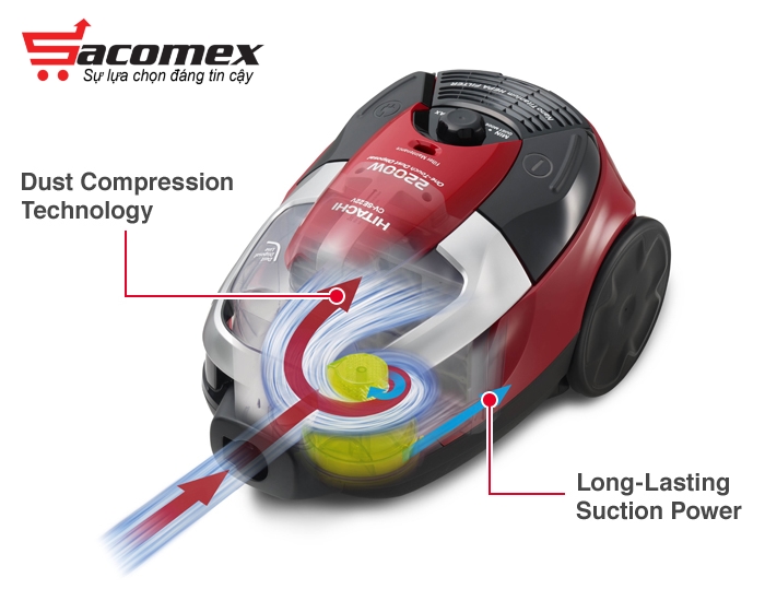 Máy hút bụi Hitachi CV-SE22V