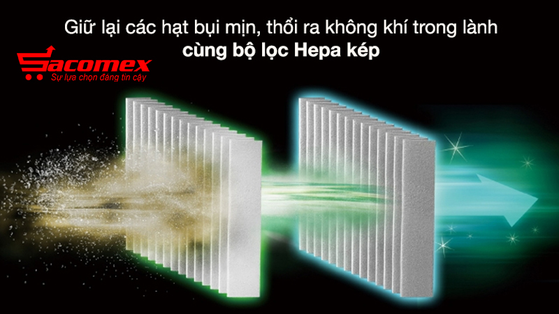 mang-loc-hepa-cua-panasonic-mc-cl575kn49-sacomex